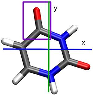 Photo-Induced Coupled Nuclear and Electron Dynamics in the Nucleobase Uracil